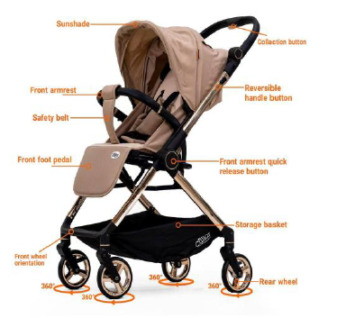 CULLAR Stroller CUL-S1004